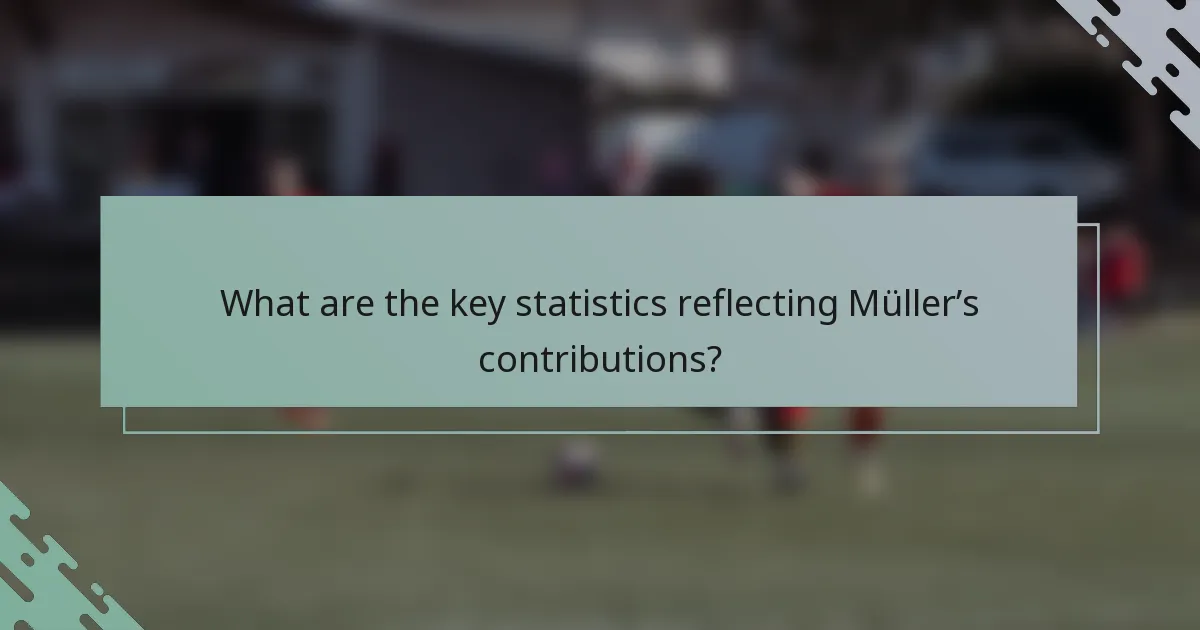 What are the key statistics reflecting Müller’s contributions?